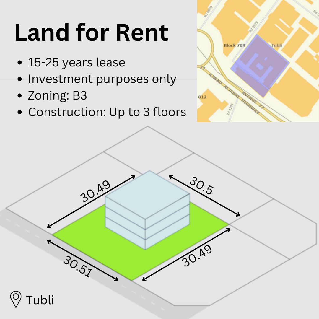 Land Investment